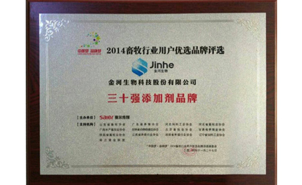 乐天堂fun88荣获“最具竞争力十大品牌和三十强增长剂品牌”